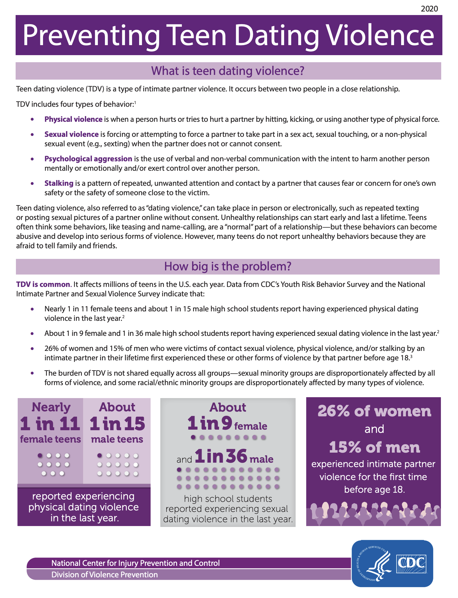 Preventing Teen Dating Violence Fact Sheet