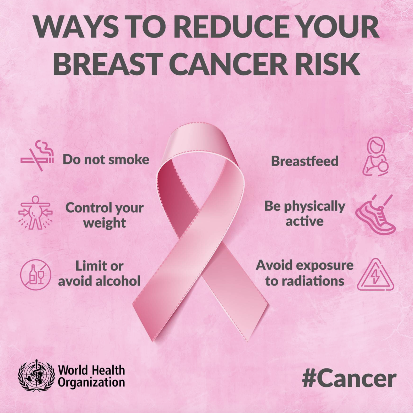 Breast Cancer Awareness infographic
